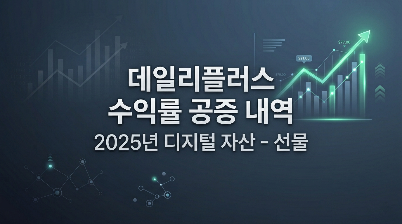 데일리플러스_수익률 공증_선물.png