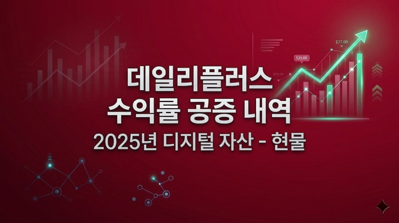 데일리플러스_수익률 공증_현물.png